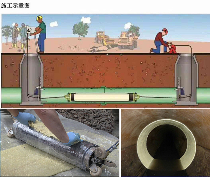 巴宜管道局部点状修复